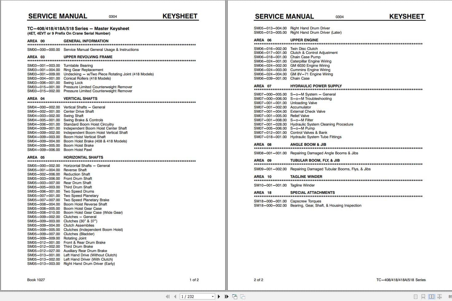 Link Belt Crane TC 418 Service Manual (1)