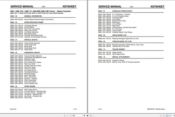 Link Belt Crane TC 98A Service Manual (1)