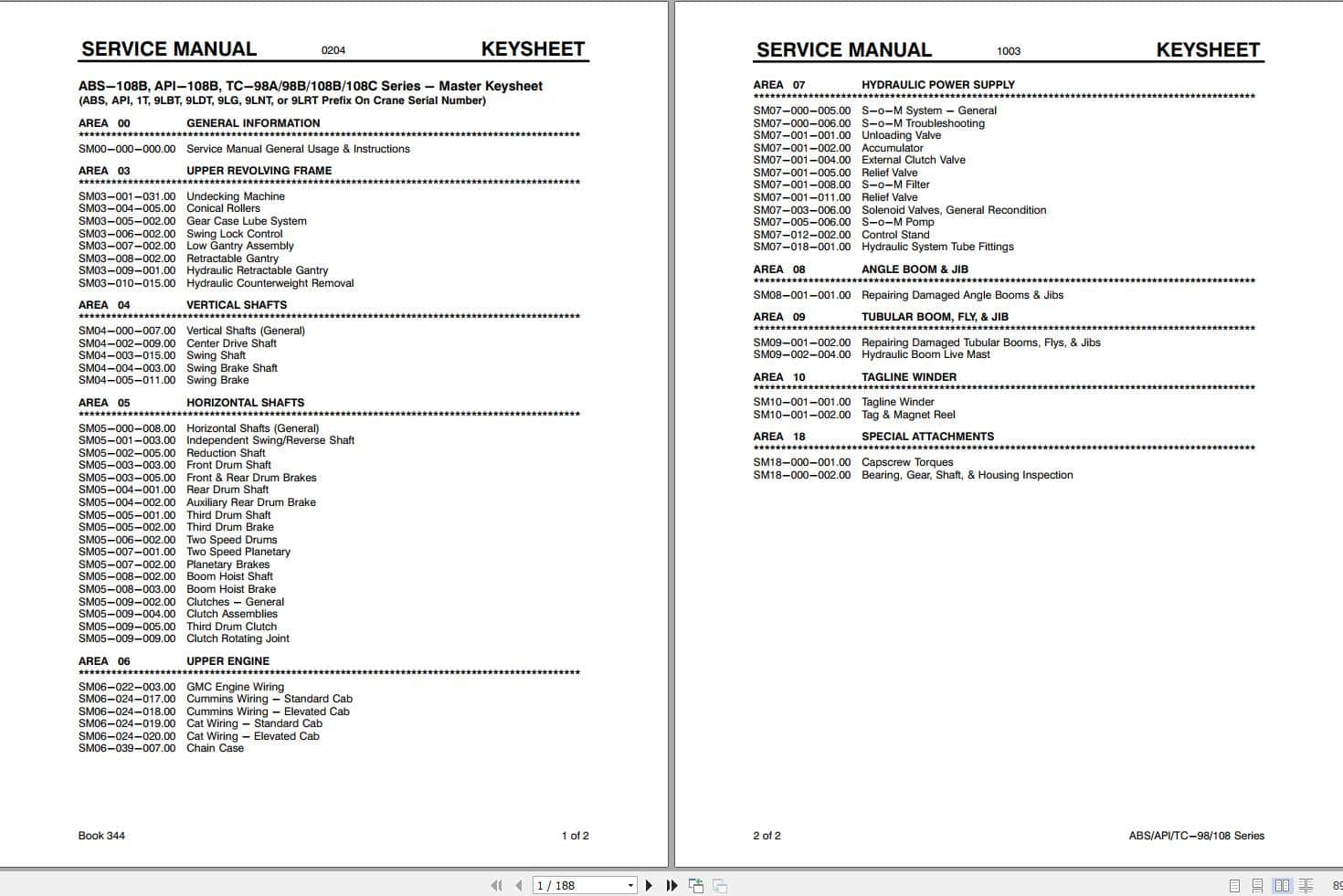 Link Belt Crane TC 98A Service Manual (1)