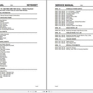 Link Belt Crane TC 98B Service Manual (1)