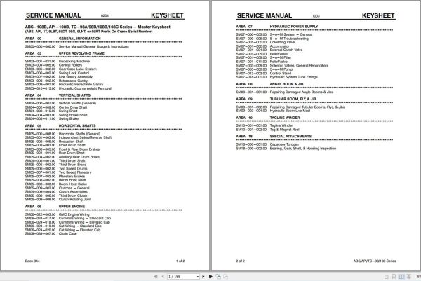 Link Belt Crane TC 98B Service Manual (1)