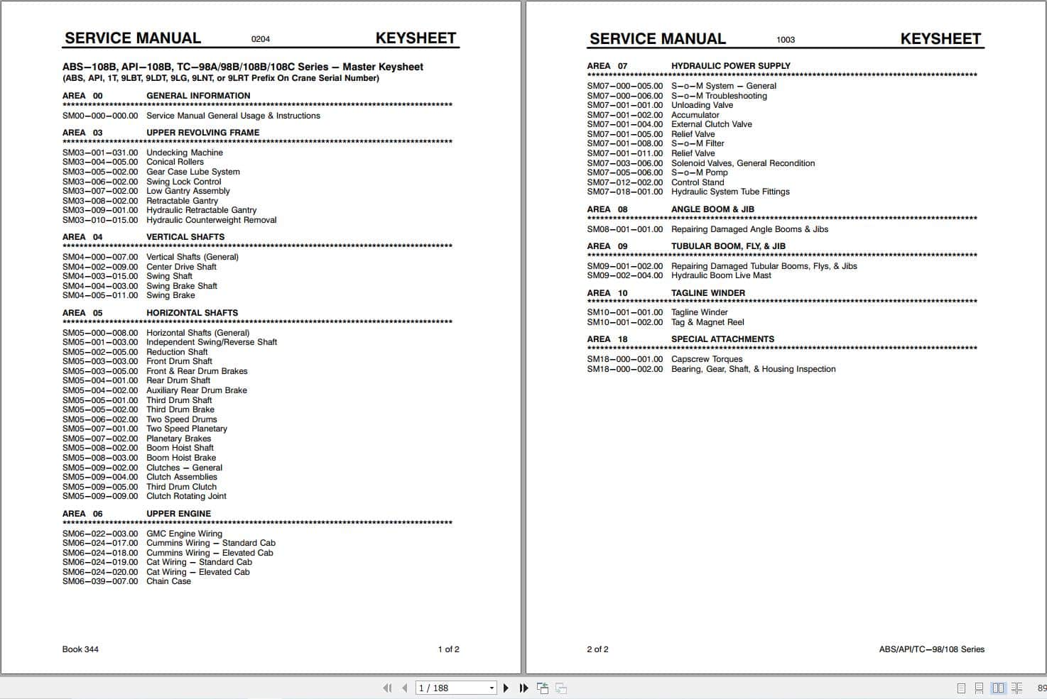 Link Belt Crane TC 98B Service Manual (1)