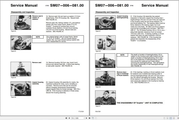 Link Belt Crane TCC 1200 Service Manual (2)