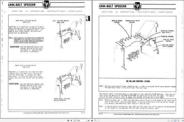 Link Belt Crane UC 98A Operation Manual 198 (2)