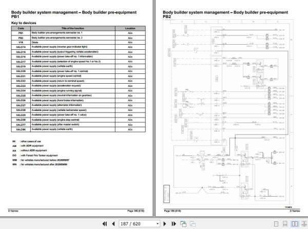 Renault Truck D NARROW Wiring Diagrams (2)