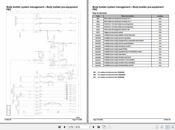 Renault Truck D WIDE ZE Wiring Diagrams (2)