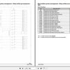 Renault Truck D ZE Wiring Diagrams (2)