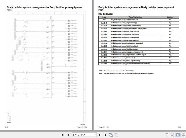 Renault Truck D ZE Wiring Diagrams (2)