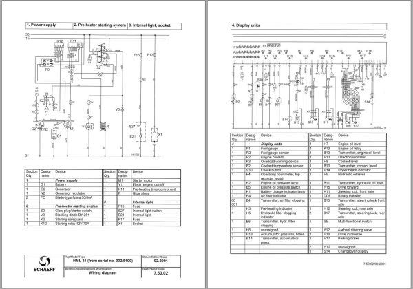 Terex Schaeff Wheel Excavator SKL SKS HML HR Series Service Manual (2)