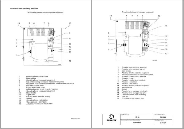 Terex Schaeff Wheel Excavator SKL SKS HML HR Series Service Manual (3)
