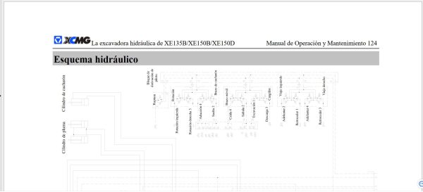 XCMG Excavator XE135B XE150B XE150D Operation and Maintenance Manual ES (3)
