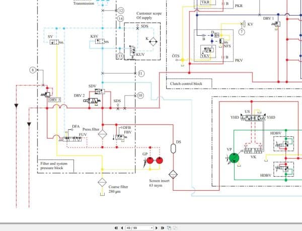 ZF Claas Xerion Diagram and Instruction Manual EN DE (4)