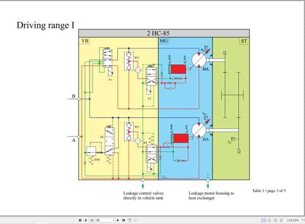 ZF Continuously Variable Hydrostatic Drive 2HC85 Maintenance and Repair Manual (3)