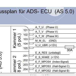 ZF Control Unit ADS B8 Connection Diagram DE (1)