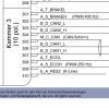 ZF Control Unit ADS B8 Connection Diagram DE (2)