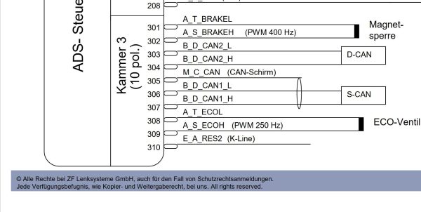 ZF Control Unit ADS B8 Connection Diagram DE (2)
