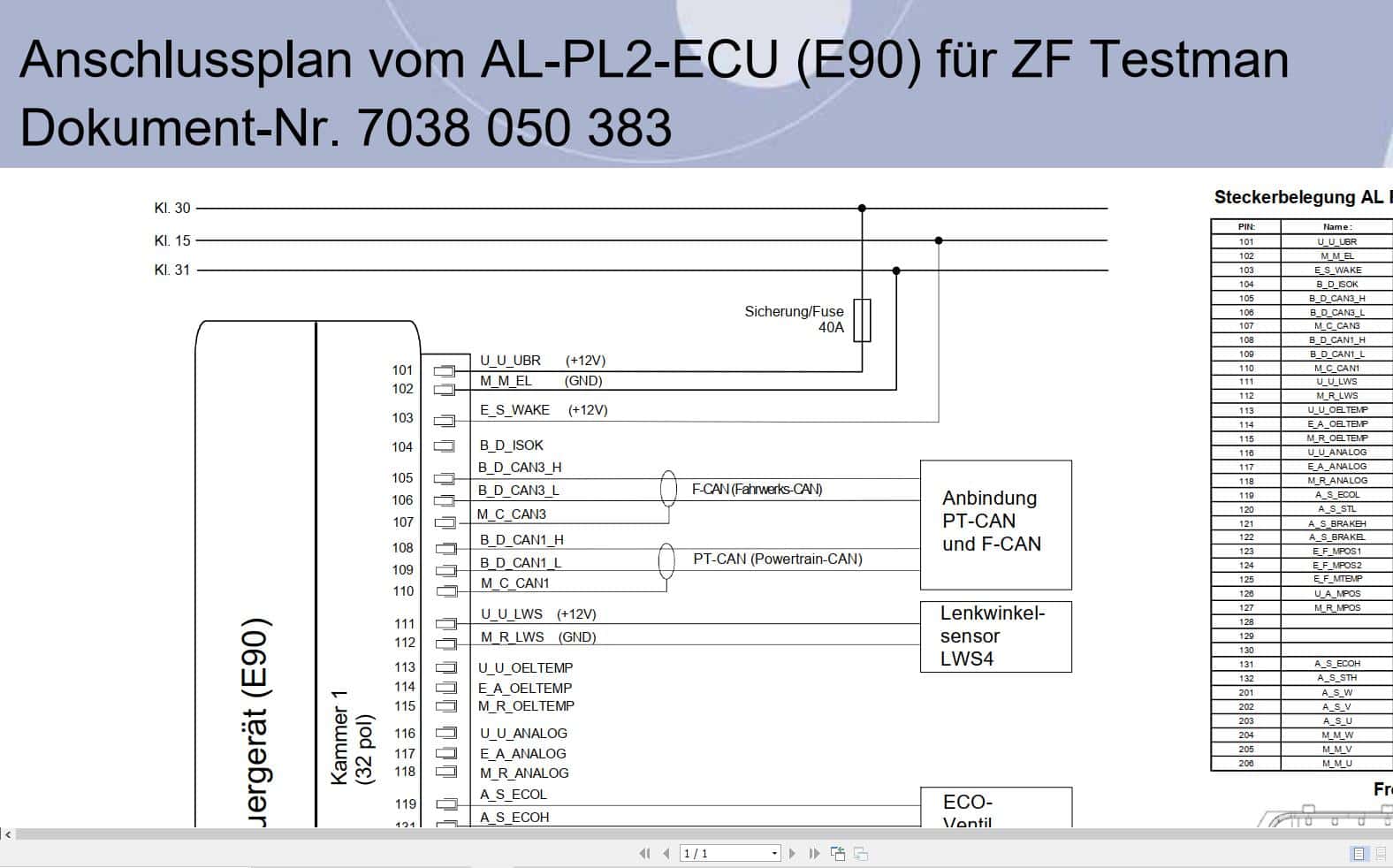 ZF Control Unit AL PL2 ECU Connection Diagram DE (1)