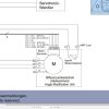 ZF Control Unit AL PL2 ECU Connection Diagram DE (2)