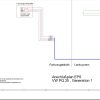 ZF Control Unit EPS Gen1 VW PQ 35 Connection Diagram DE (2)