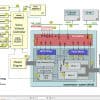 ZF Control Unit EST64 2HC85 Circuit Diagram 6029.717.159 (2)
