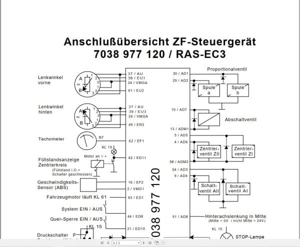 ZF Control Unit RAS EC3 Connection Diagram DE (1)