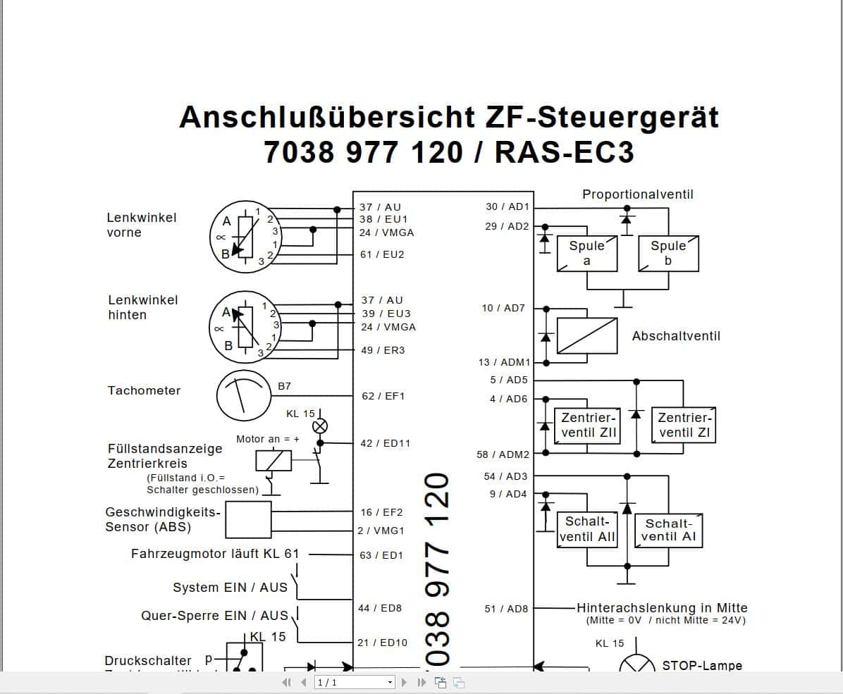 ZF Control Unit RAS EC3 Connection Diagram DE (1)