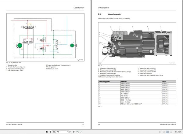 ZF EC3 Transmission Diagram and Operating Manual EN DE (2)