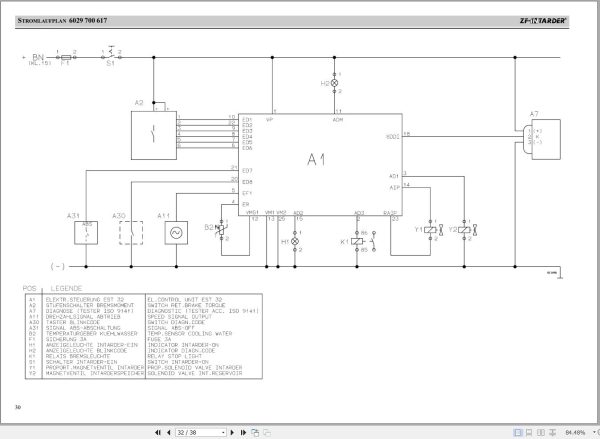 ZF Intarder with EST 32 Service Manual 6085 765 003e DE (3)