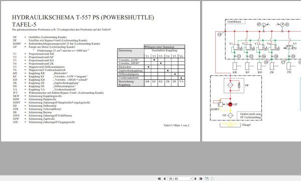 ZF Power Shuttle Transmission T 557 PS CNH Maintenance and Repair Manual DE (3)