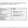 ZF Power Shuttle Transmission T 7100 Circuit Diagrams (1)