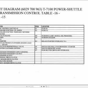 ZF Power Shuttle Transmission T 7100 Circuit Diagrams (1)