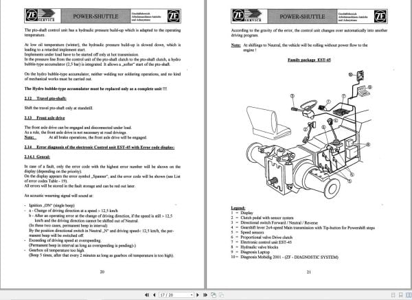 ZF Power Shuttle Transmission T 7100 Maintenance Manual (1)