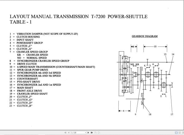 ZF Power Shuttle Transmission T 7200 Circuit Diagrams (1)