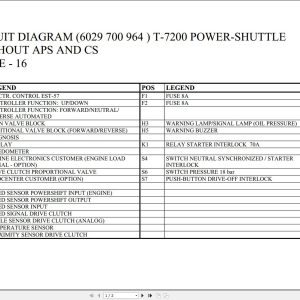 ZF Power Shuttle Transmission T 7200 Without APS and CS Electrical Diagrams 6029 700 964 (1)