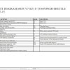 ZF Power Shuttle Transmission T 7336 Circuit Diagrams (1)