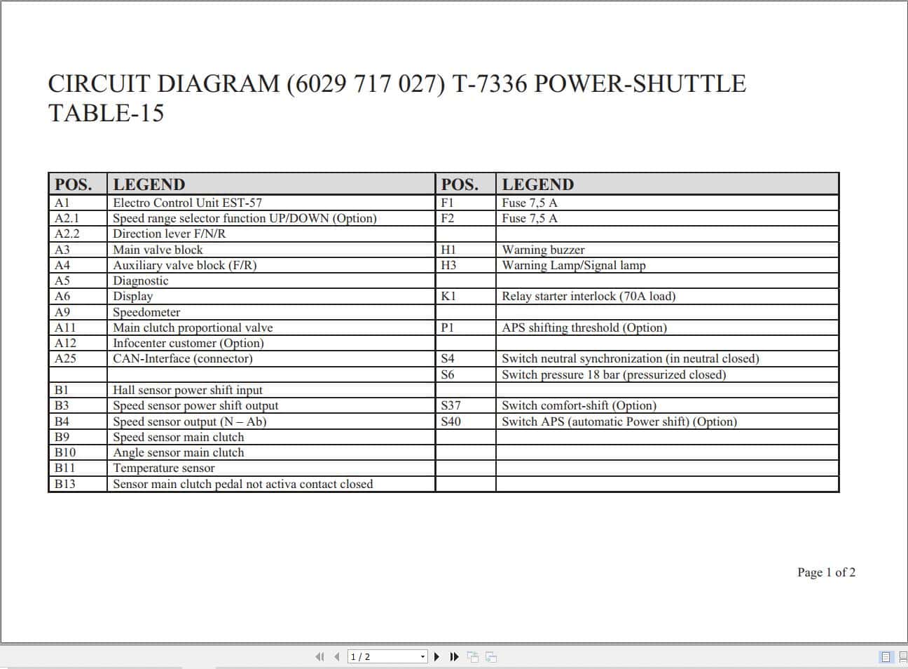 ZF Power Shuttle Transmission T 7336 Circuit Diagrams (1)