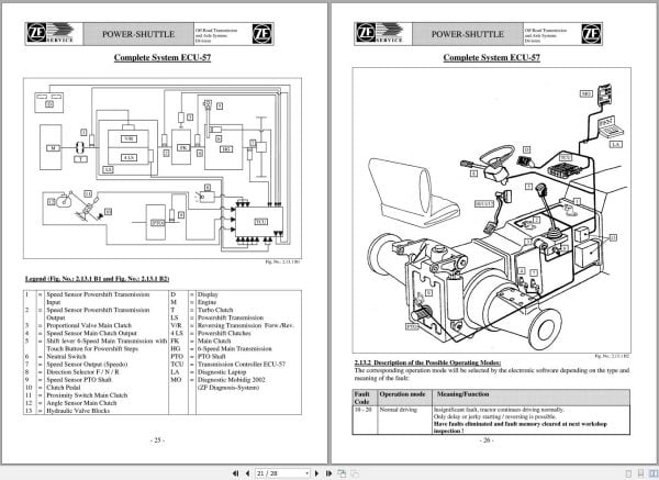 ZF Power Shuttle Transmission T 7336 PS SDFG Maintenance and Repair Manual (2)