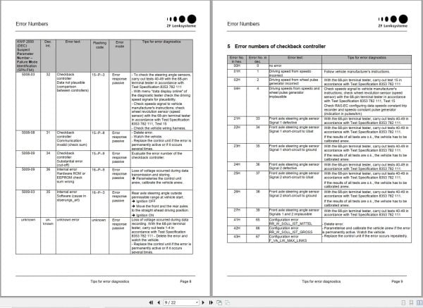 ZF Servocom RAS   EC 1 Diagnostic Manual (2)