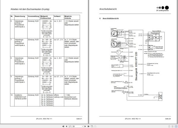 ZF Servocom RAS   EC Diagnostic Manual DE (2)