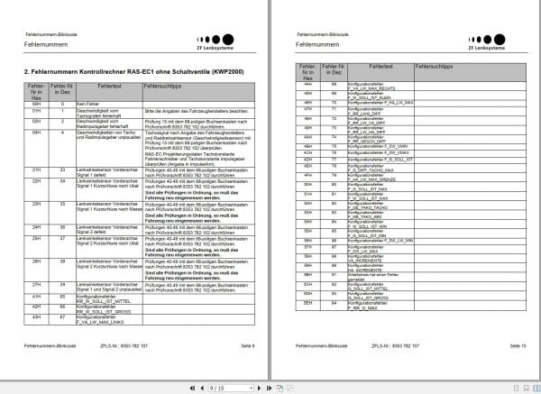 ZF Servocom RAS   EC Error Code DE (2)