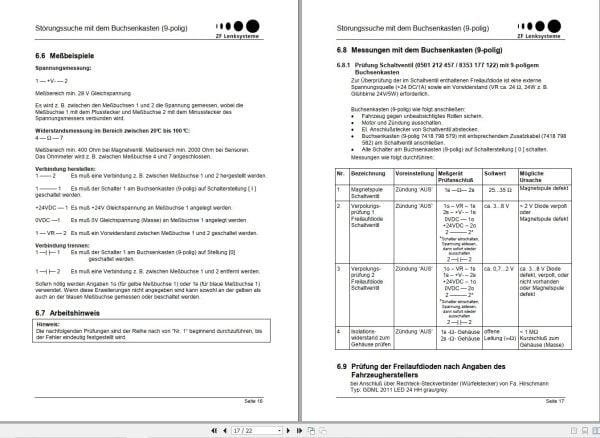 ZF Servocom RAS   EC3 Valve Testing Manual DE (2)
