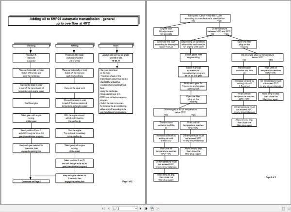 ZF TestBench xHP Operating Manual EN DE (3)
