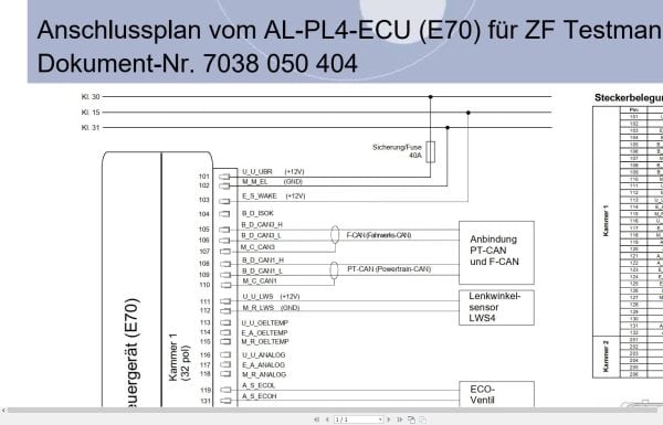ZF Testman AL PL4 ECU Connection Diagram DE (1)