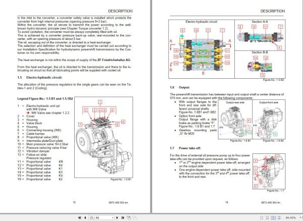 ZF Transmission 5 WG 260 5 WG 310 Operating Instructions 5872 450 002 en (2)