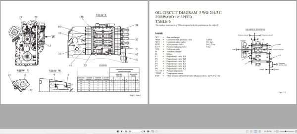 ZF Transmission 5 WG 261 5 WG 311 Operating Instructions 5872.368.002 en (2)
