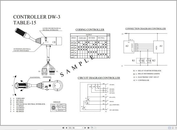 ZF Transmission 6 WG 110 Operating Instructions 5872.146.002 en (3)