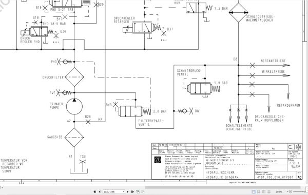ZF Transmission ECOLIFE Repair Manual ES (3)