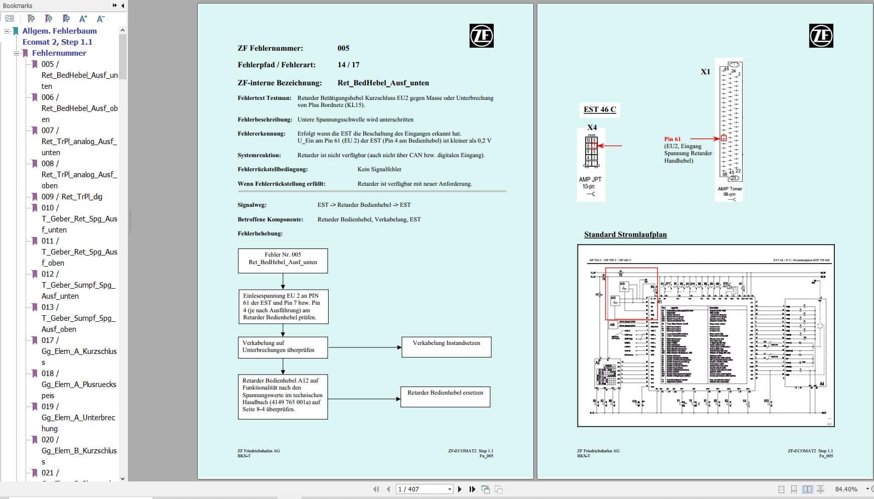 ZF Transmission ECOMAT 2 General Fault Tree Manual DE (1)