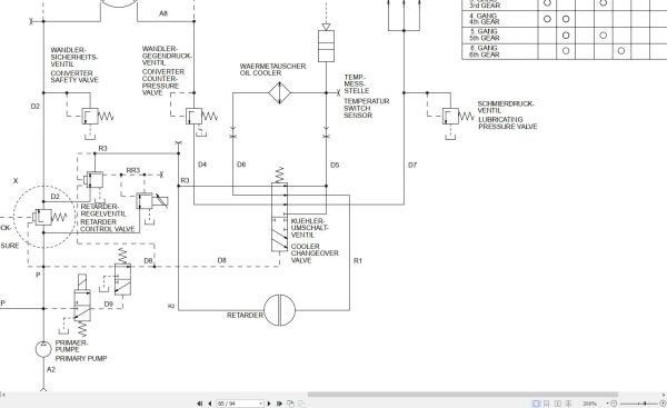 ZF Transmission ECOMAT 2 Repair Manual 4149 751 001e DE (3)