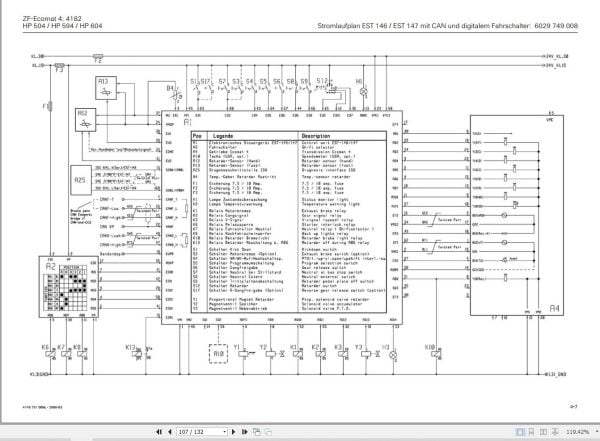 ZF Transmission ECOMAT Repair Manual 4149 751 008c DE (3)